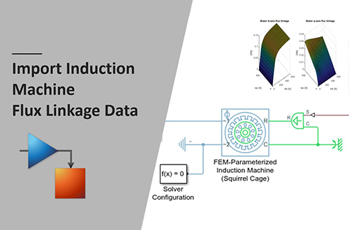 Get Started with Example Models