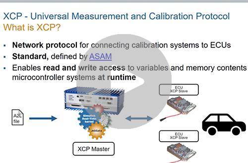 Model-based calibration testing and ECU bypassing with XCP using Simulink® Real-Time™ and Speedgoat target hardware