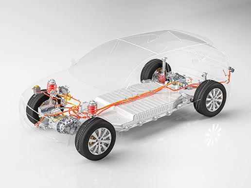 Electric Vehicles and Powertrains