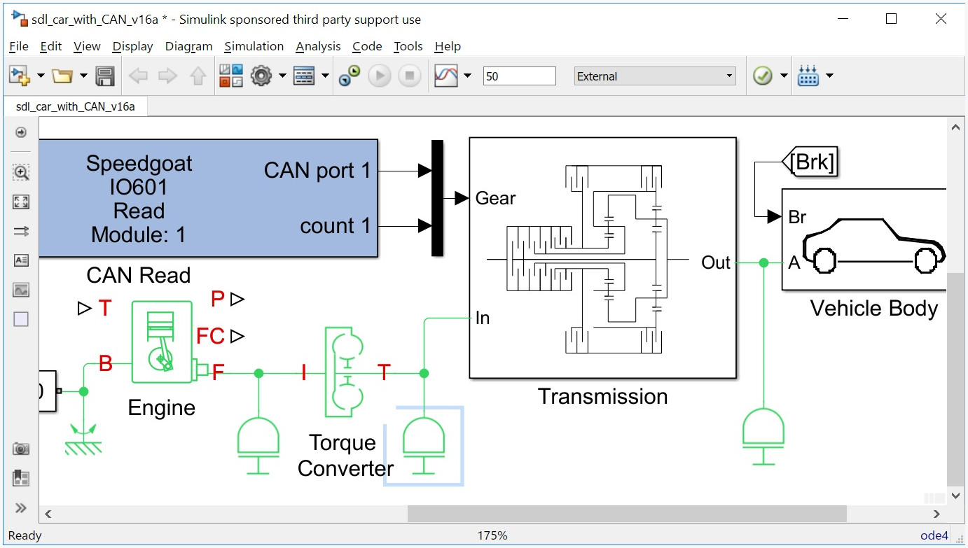 Automotive Communication Protocols