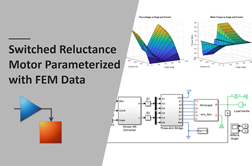 Get Started with Example Models