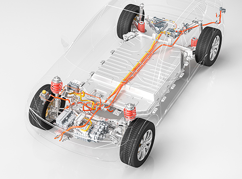Electric Vehicle Powertrains