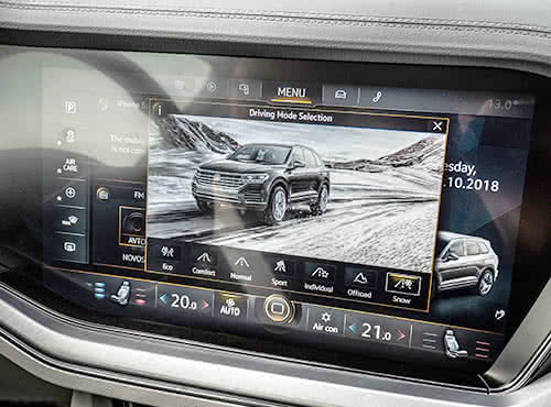 Infotainment & Multimedia Systems