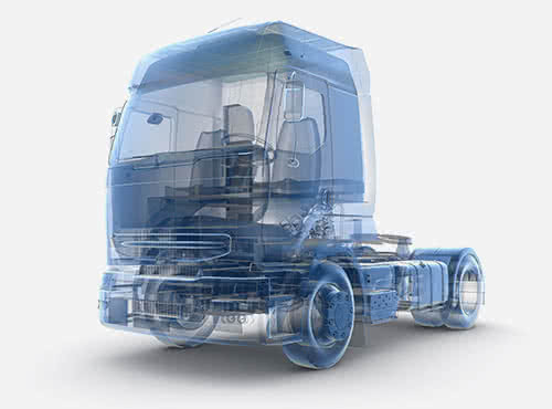 Full Vehicle Simulation