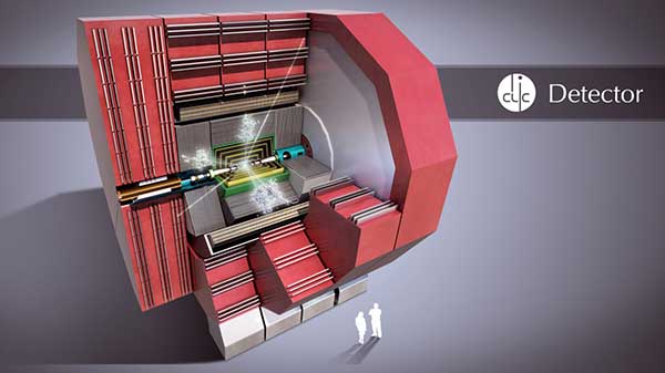 Compact Linear Collider