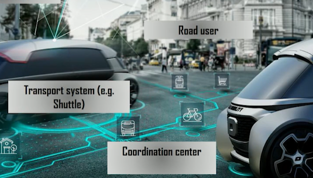 Emm! Solutions - Future Transport Systems: Autonomous Driving in 12 Months