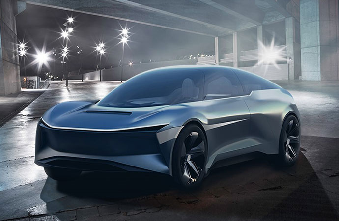 Automotive Industry Solutions