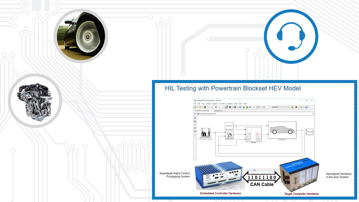 Automotive HIL Testing Using the Powertrain Blockset and Speedgoat Real-Time Target Machines