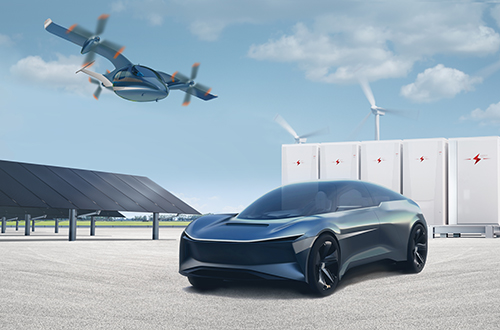 Frequent Testing Use Cases - by Industry