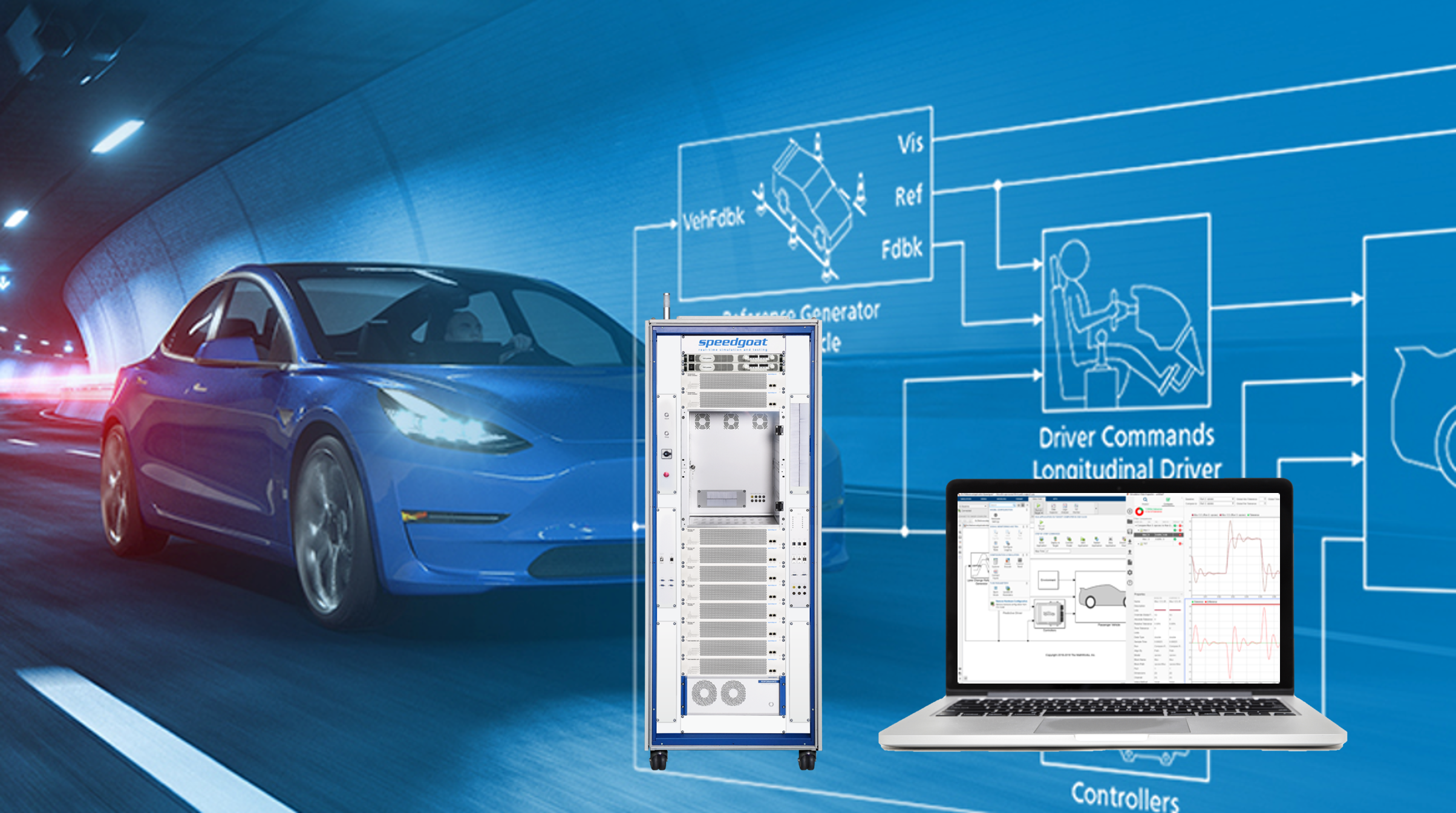 Accelerating Automotive Controller Development With Digital Twins