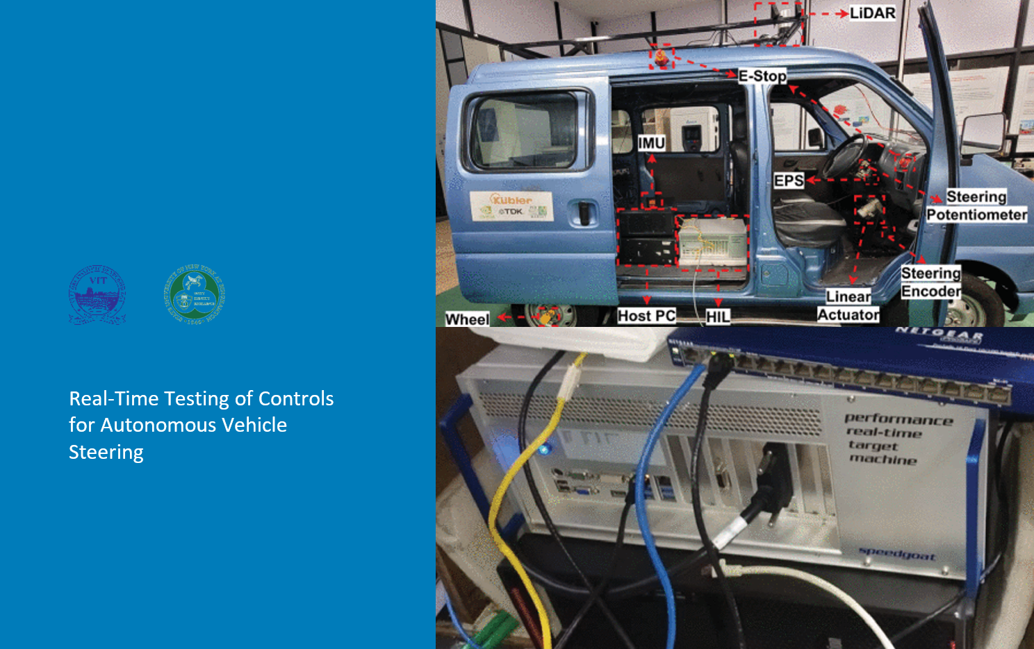 Hardware-in-the-Loop Testing of Controls for Autonomous Vehicle Steering