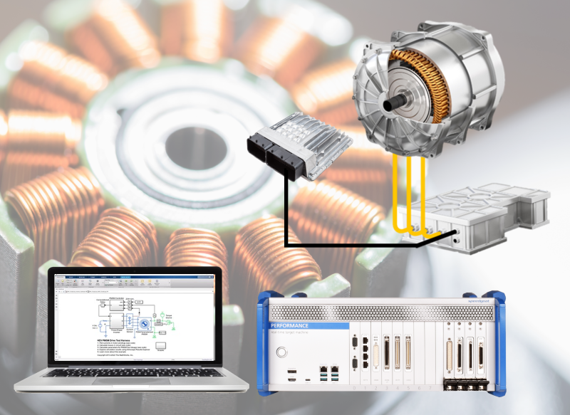 Solution | Unified Development Platform for Your Motor Controllers and Drives