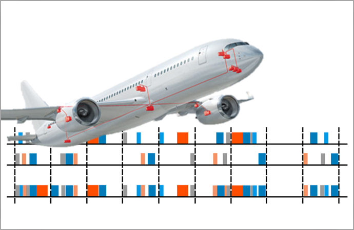 ARINC 825 Communication Protocol Support