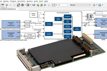  Configurable I/O Modules